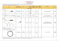 Новые термодатчики (PDF, 1,2 МБ)
