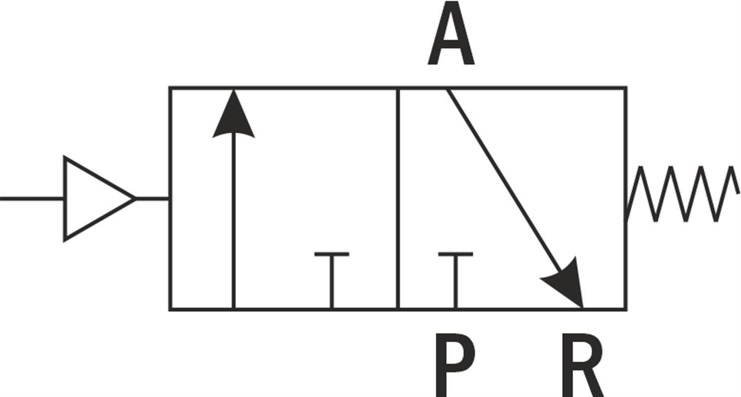 Инвариантные модули рпв. Инвариантные модули рпв