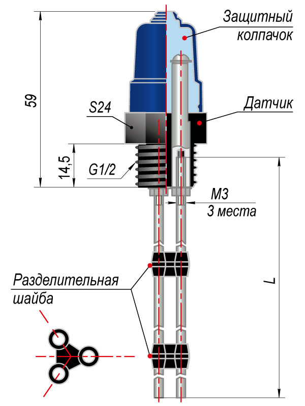 Принцип работы датчика уровня пола