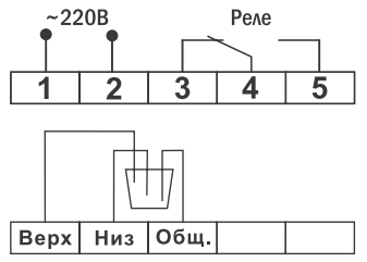 https://www.kipspb.ru/upload/iblock/aac/ordinard4_sch.jpg