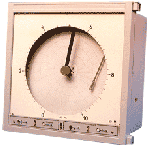 «Диск-250»