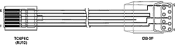 ОВЕН КС2, КС3, КС4, КС7