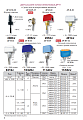 Датчики реле потока и датчики расхода (PDF, 2,3 МБ)