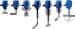 РДУ